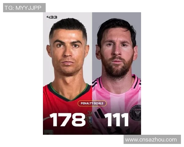 足球界三大球星是谁 如何看待梅西C罗和内马尔的巅峰之争